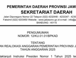 Jabar Lagi Beresin Anggaran, Duit Rakyat Mau Lebih Tepat Guna di 2025