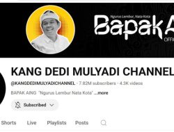 Berkarya Lewat YouTube: Menyusul Jejak Kang Dedi Mulyadi
