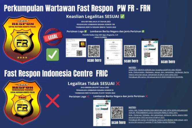 Klarifikasi PW FRN: Pencatutan Logo dan Foto Jenderal, Status FRIC Terungkap