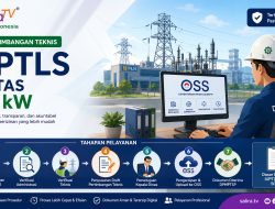 Infografis Salira TV: Alur Pertimbangan Teknis IUPTLS di atas 500 kW yang dilaksanakan Dinas ESDM melalui Sistem OSS sebagai bagian dari proses pelayanan perizinan penyediaan tenaga listrik untuk kepentingan sendiri.