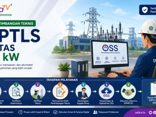 Infografis Salira TV: Alur Pertimbangan Teknis IUPTLS di atas 500 kW yang dilaksanakan Dinas ESDM melalui Sistem OSS sebagai bagian dari proses pelayanan perizinan penyediaan tenaga listrik untuk kepentingan sendiri.