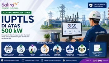 Infografis Salira TV: Alur Pertimbangan Teknis IUPTLS di atas 500 kW yang dilaksanakan Dinas ESDM melalui Sistem OSS sebagai bagian dari proses pelayanan perizinan penyediaan tenaga listrik untuk kepentingan sendiri.